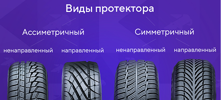 How to Choose the Right Summer Tyres for Your Car